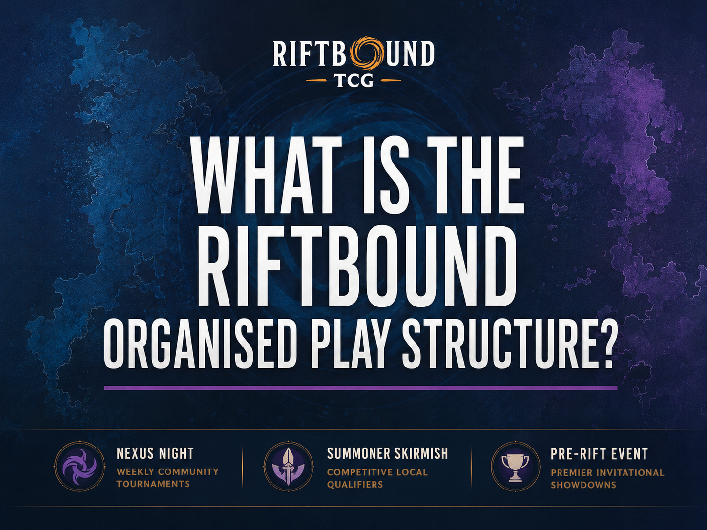 What Is the Riftbound Organised Play Structure? (Beginners Guide)