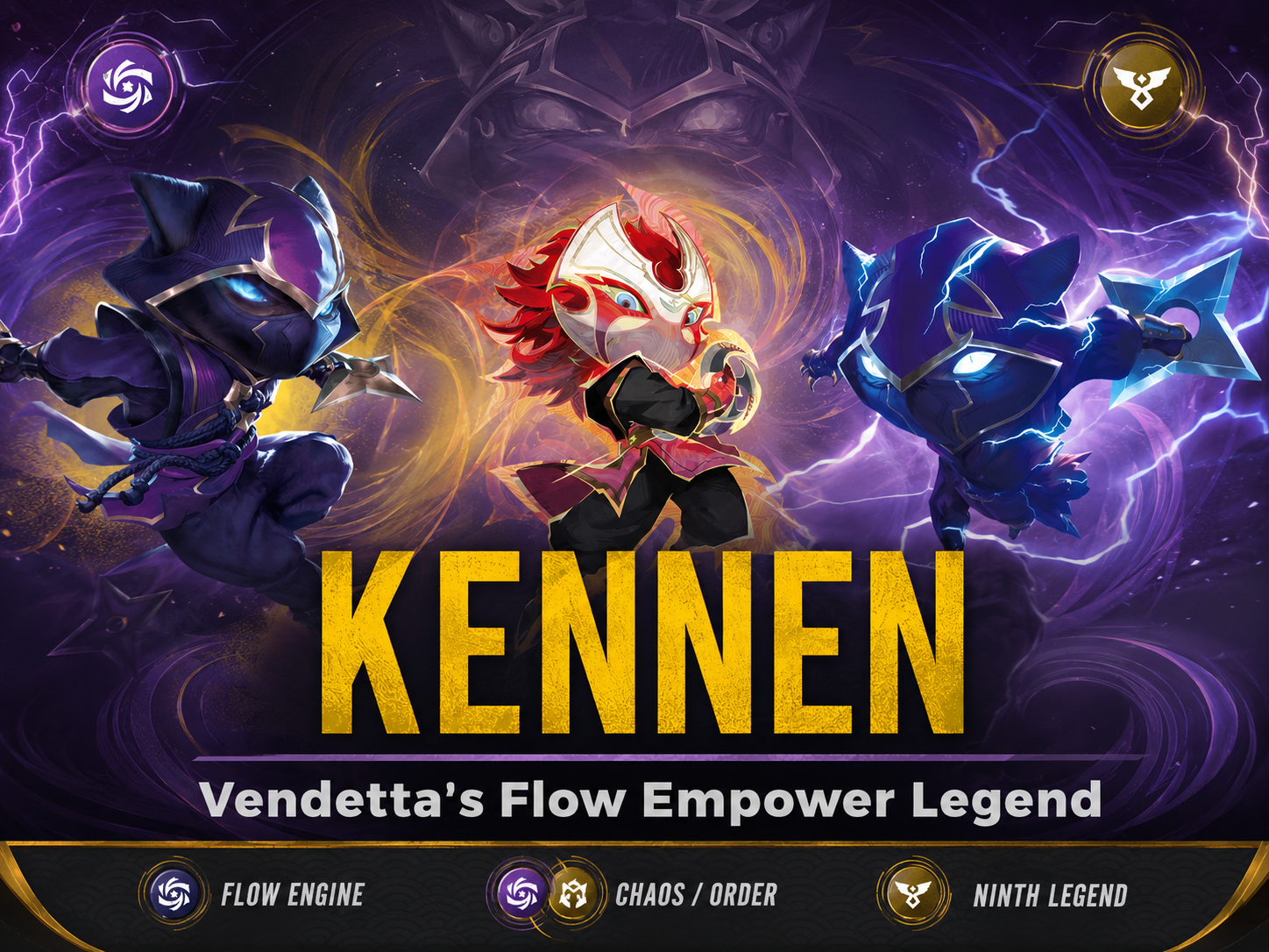 Kennen Riftbound TCG featured image showing Heart of the Tempest and Lightning Rush artwork with a storm-infused purple and gold background, highlighting Vendetta's Flow Empower Legend strategy