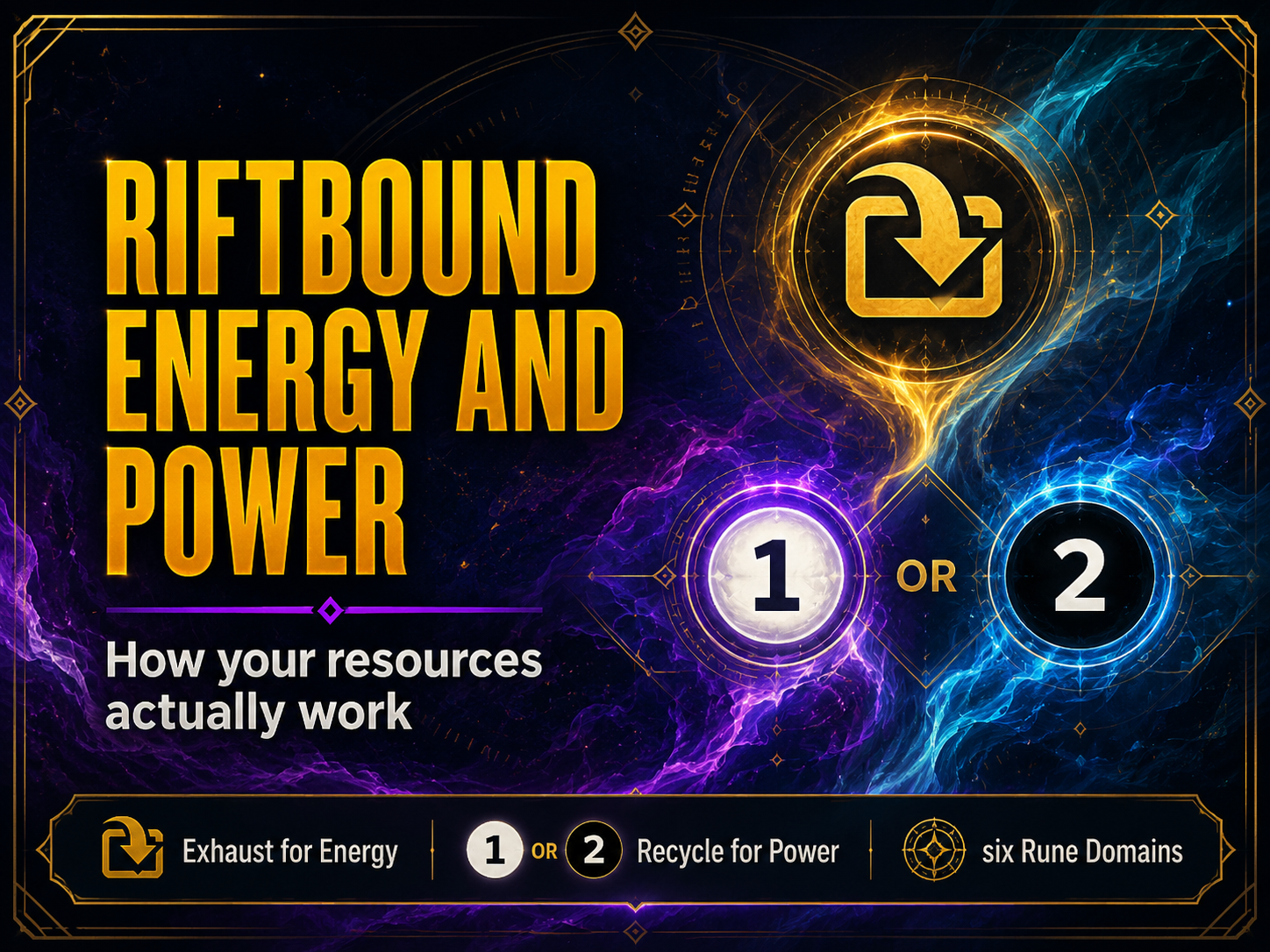 Riftbound Energy and Power guide explaining how resources work, including exhausting for Energy, recycling for Power, and the six Rune Domains
