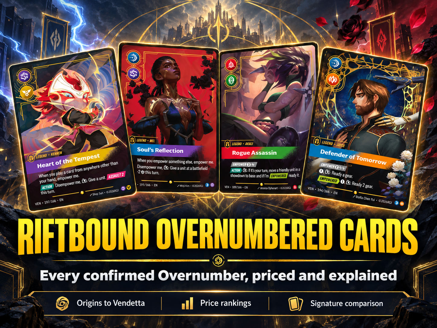 Riftbound Overnumbered Cards, Complete Collector Guide and Price List
